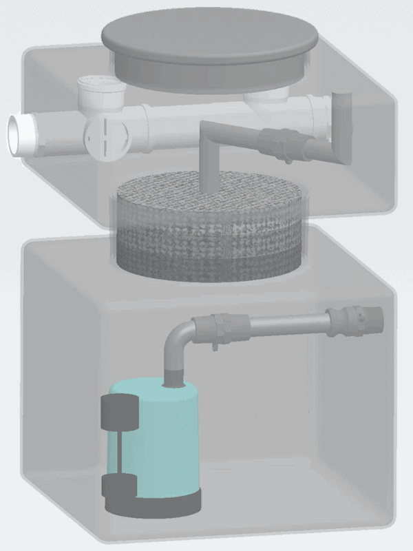 GreyFlow™ | EZGREY™ Standard Manual 100W | Greywater Diversion Unit ...