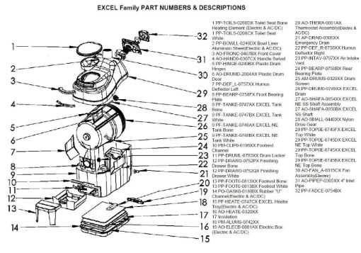 Sun-Mar Excel Range Part Numbers & Descriptions