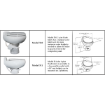 Micro-flush pedestals chart