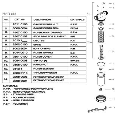 Universal Netafim Arkal Short Filter Spring and Seal Kit (Suits 1
