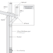 Universal Vent Stack Composting Toilet WCTNZ